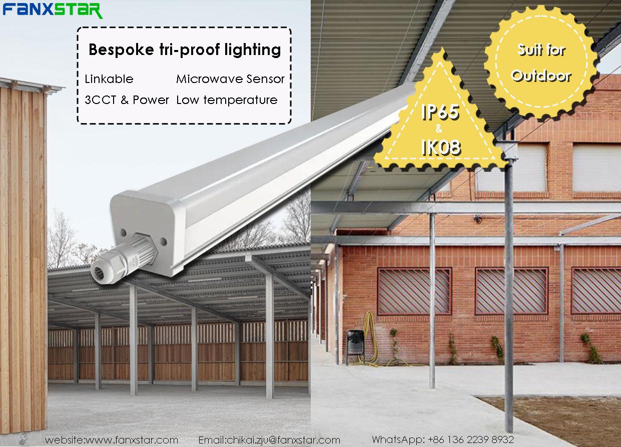 ¿Por qué la luz Tri-resistente LED funciona normalmente en condiciones climáticas duras?